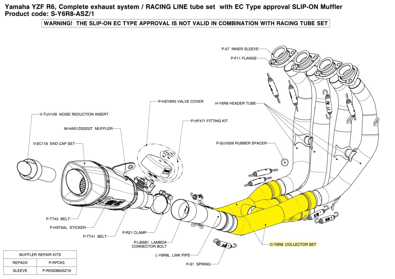 Akrapovic Y-PIPE LEÖMLŐ ROZSDAMENTES Univerzális motor kipufogó 0